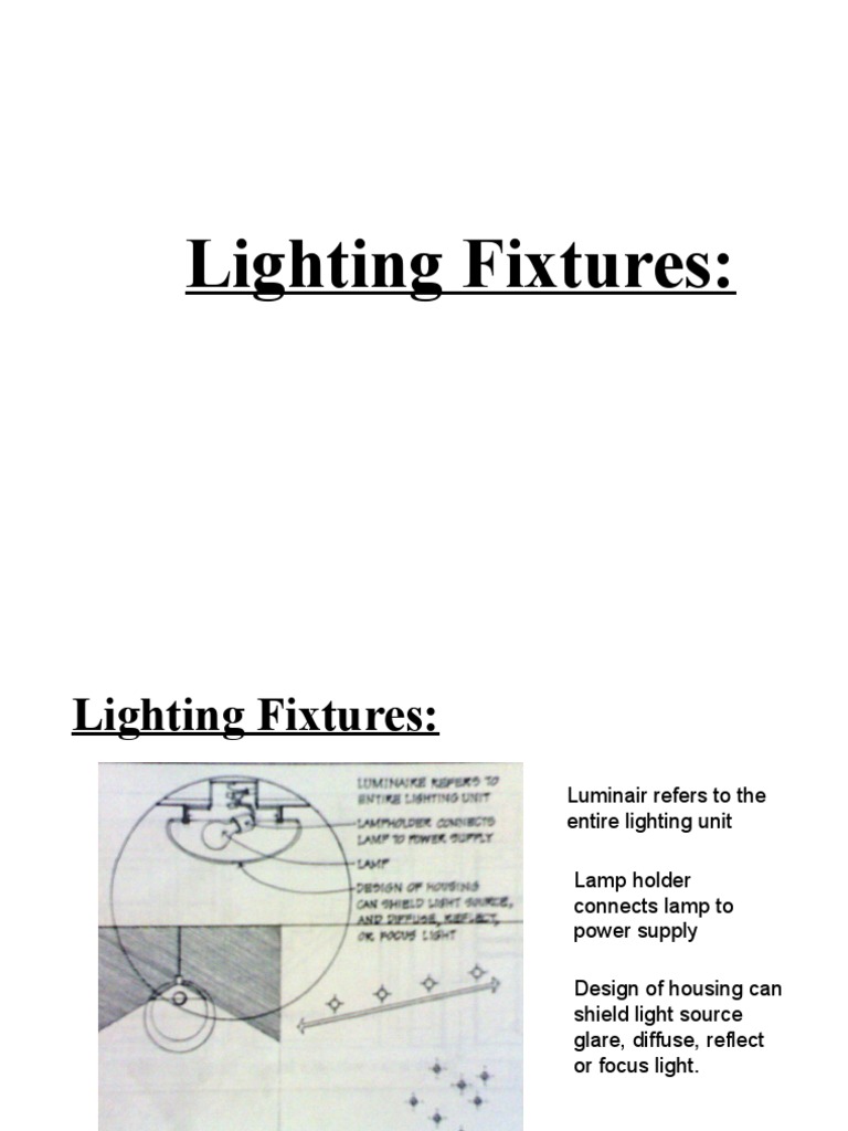 Types of Lighting Fixtures Explained | PDF