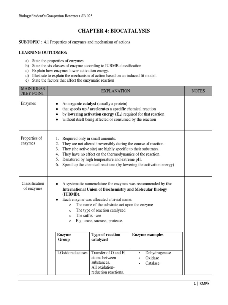 Chapter 4: Biocatalysis: SUBTOPIC: 4.1 Properties of Enzymes and ...
