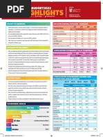 Your 2022 Budget Highlights