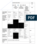 Tabla de Respiraciã N Celular