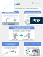 Tecnología para ahorrar agua