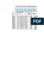 Sustento Metrados Emergencia Vial 2021