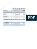 Analisis Valor Lote 1