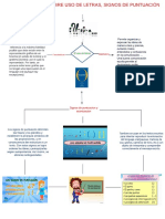 Diagrama en Blanco - Account Ownership Diagram