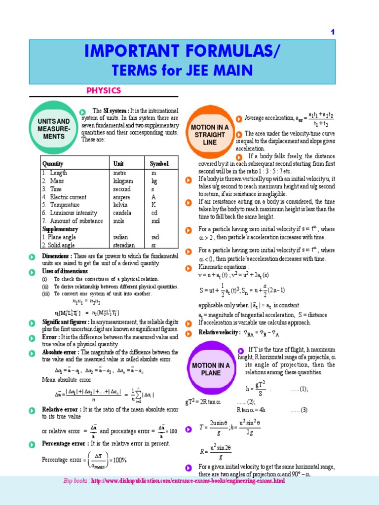 Important Formulas/: Terms For Jee Main | PDF | Acceleration | Rotation ...