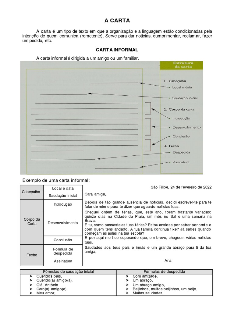 Carta Informal | PDF