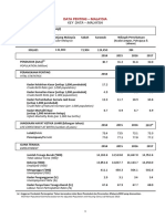 Statistics Yearbook Malaysia 2017 (2018)