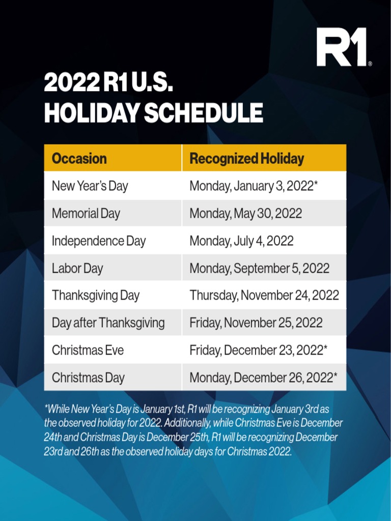 2022 Thanksgiving Christmas Holiday Dates 2022 Us Holiday Schedule | Pdf