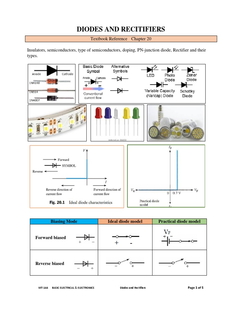 Diodes and Rectifiers PDF Rectifier Diode