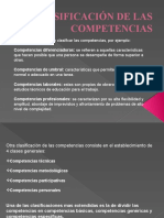 Clasificación de Las Competencias