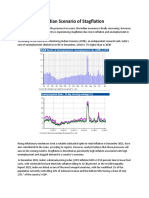 Indian Scenario of Stagflation