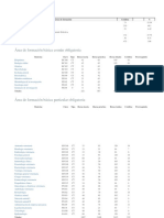 Plan de Estudios 16