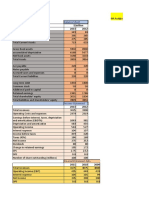 CWS Balance Sheet and Income Statement Analysis