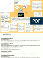 Behany Lopez Diagrama Conceptual Gestion Educativa Seccion A I Periodo 2022