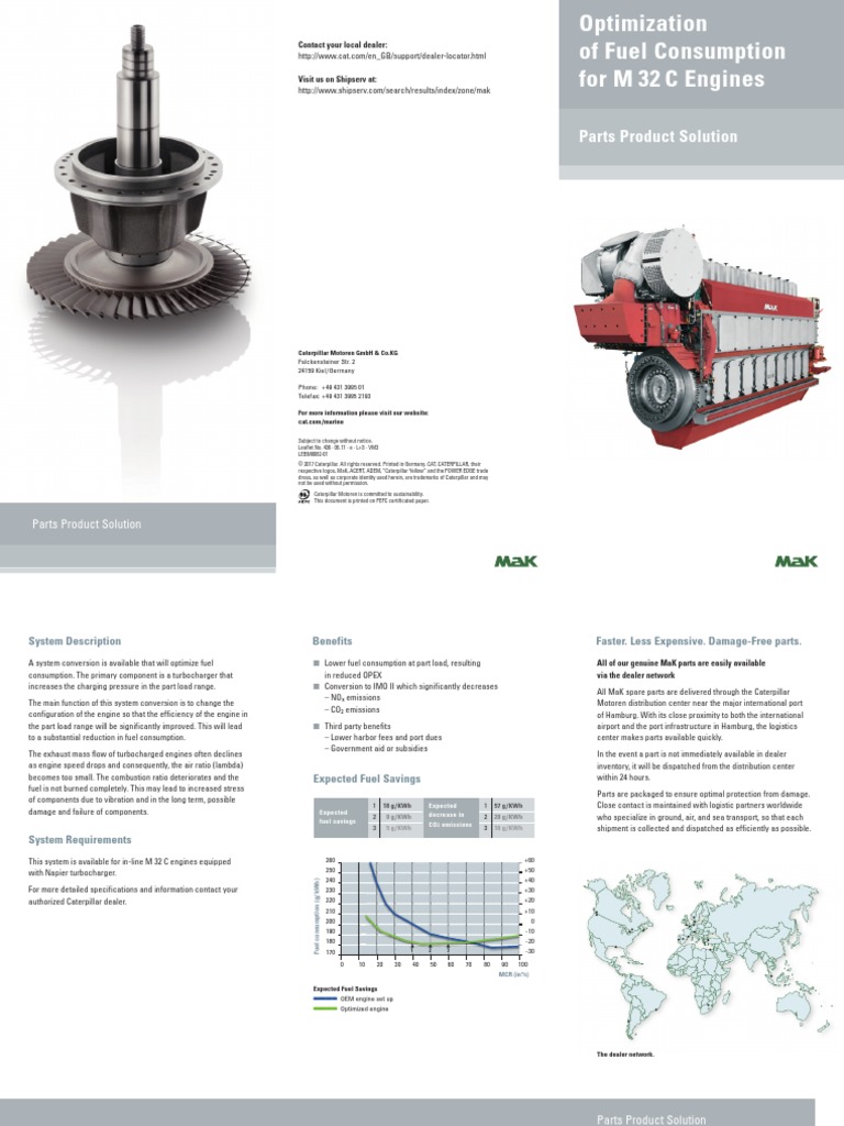 Optimization of Fuel Consumption For M 32 C Engines: Parts Product ...