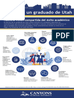 portrate of a graduate poster-spanish