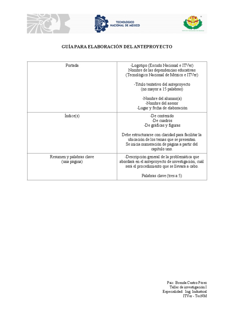 Guía para La Elaboración Del Anteproyecto | PDF | Cognición