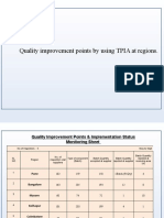May-Sept TPI - Quality Improvement Sheet 123