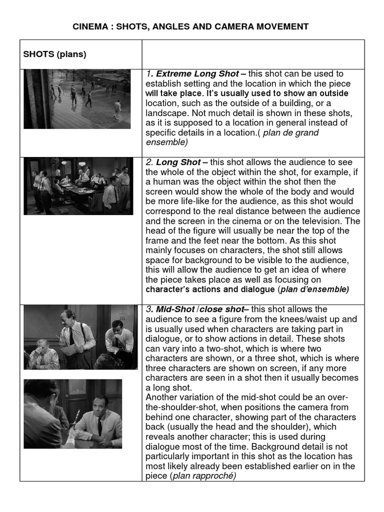 Camera Shots and Angles Explained | PDF | Camera