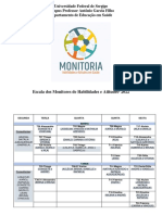 Monitoria - Escala 2022