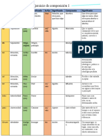 Ejercicio de composición 1: Análisis de prefijos y sufijos