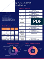 PAID Network (PAID) Token Metrics: Vesting Periods