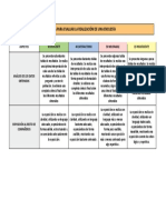 RÚBRICA PARA EVALUAR Encuestas2