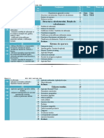 Activitate 1.1. Proiectarea Demersului Didactic La Informatica