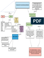 Comunicación y resolución de conflictos laborales