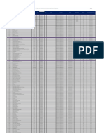 R-DGI-05 Codificación Sistema de Gestión ENGIE Services Chile V00 MG