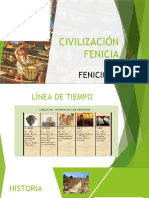 Civilización Fenicia: Tiempo, Periodos y Aportes