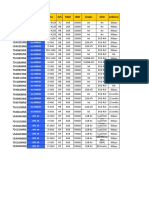 Laptops and Desktop-MAY PRICE 2011