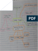 Mapa Conceptual de Interes Simple