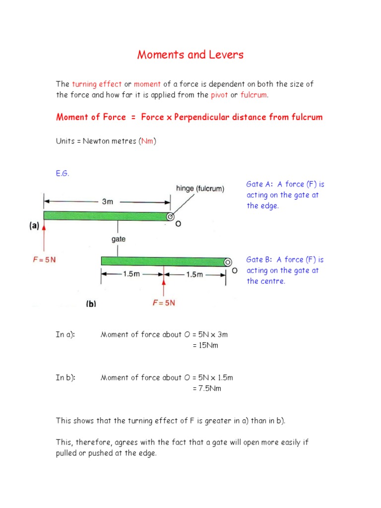 Moments and Levers Moment of Force Force X Perpendicular Distance From