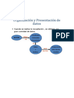 Organización y presentación de datos