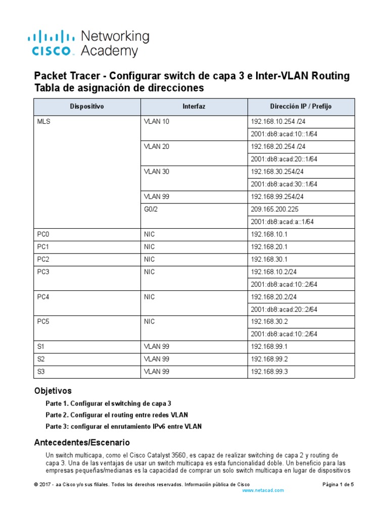 Configuración de Inter-VLAN en Packet Tracer | PDF | Conmutador de red ...