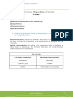 Teorías Del Aprendizaje y La Memoria: ¿Cuál Es La Diferencia Entre El Conductismo y El Constructivismo