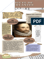 Infografía de Miguel de Cervantes