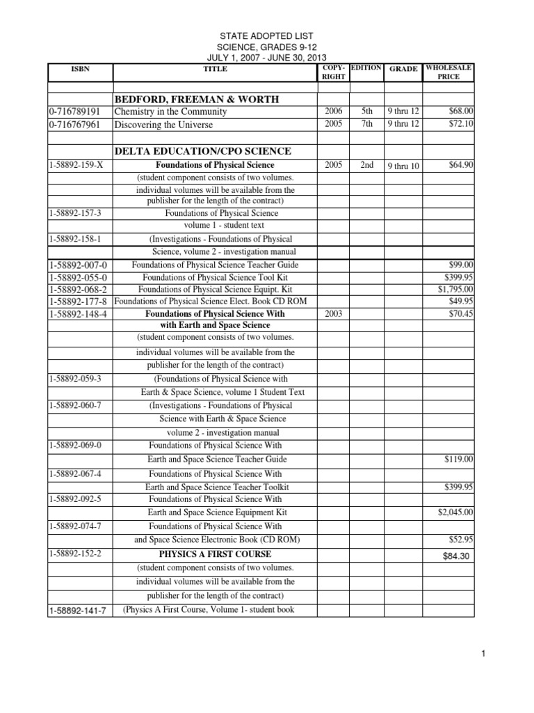 worksheet 7th Grade Life Science Worksheets all grade worksheets glencoe mcgraw hill physical science answers 9 12 07 environmental