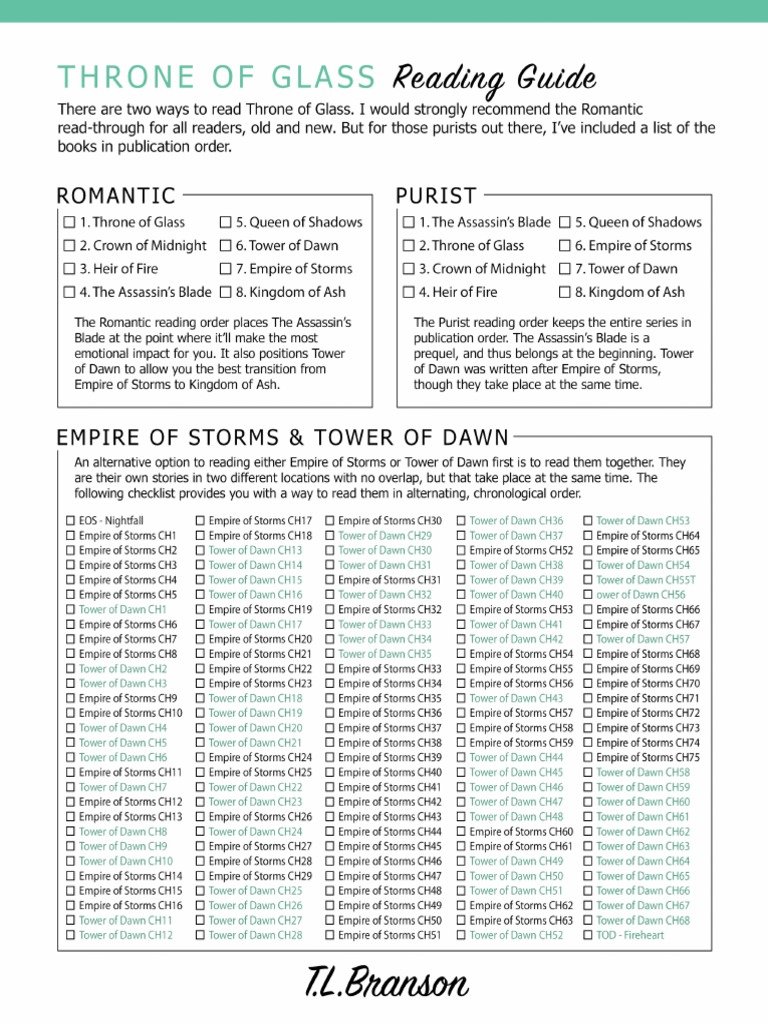 Throne of Glass Reading Guide Flattened PDF