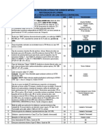 Listado de Materiales SPC 6505