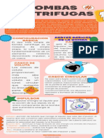 Bombas centrífugas: partes y funcionamiento