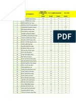 DATOS EXAMEN Progress