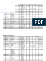 Sangsin Brake New Item List 2020-2021