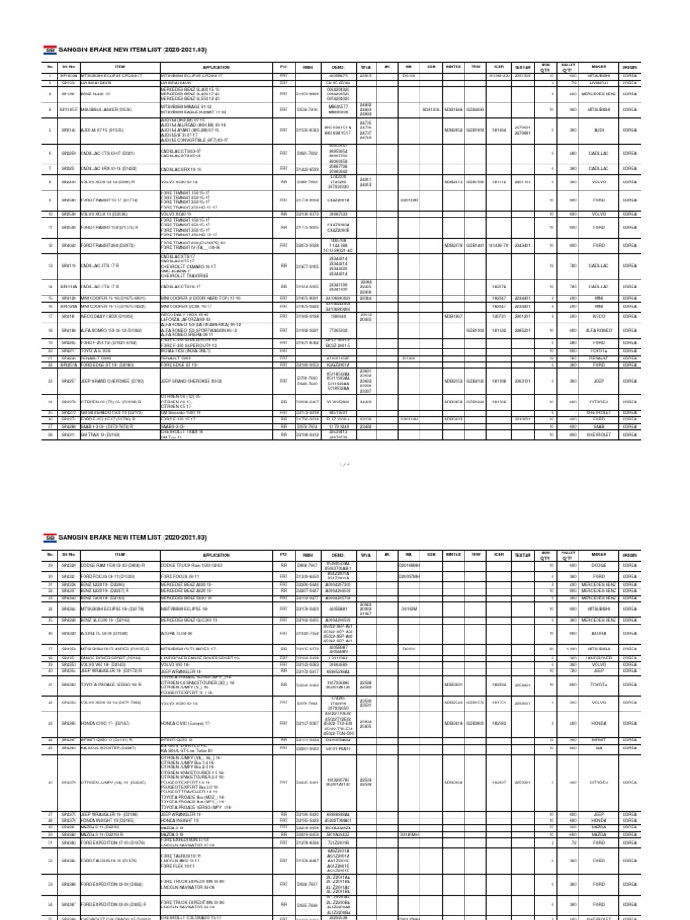 Sangsin+brake+new+item+list+ (2020-2021 Mar) | PDF | Car | Commercial ...
