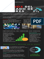 Riesgos Del Mercado de Valores