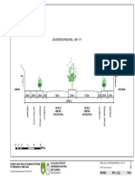 Pa-51 Perfil Vial. Via Arteria Principal - Vap