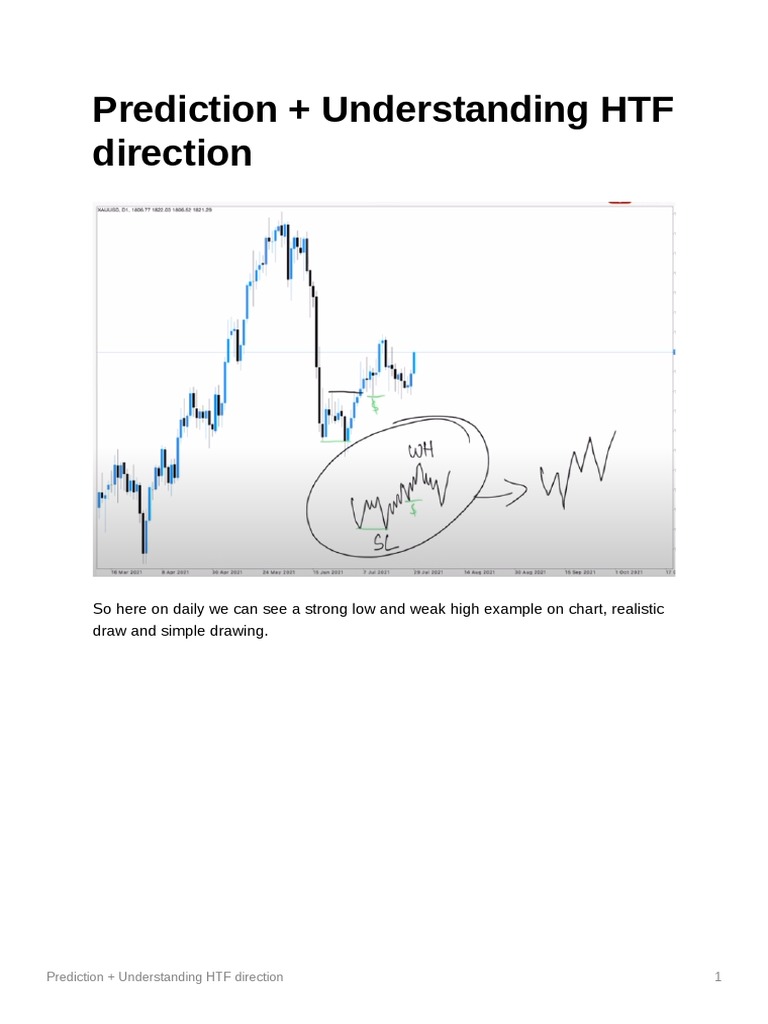 Prediction - Understanding HTF Direction | PDF | Market (Economics ...