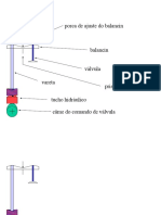 Regulagem de Válvulas Do 4.1