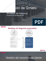 Modelos de Servicios de Qmatic V1